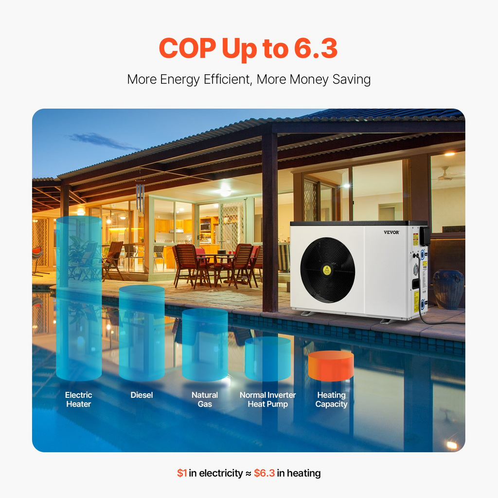 80377712